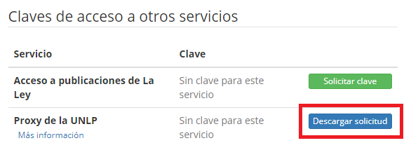 Clave proxy Solicitud clave proxy